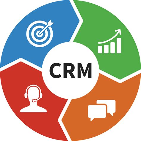 Crm magical solution warch cleaner